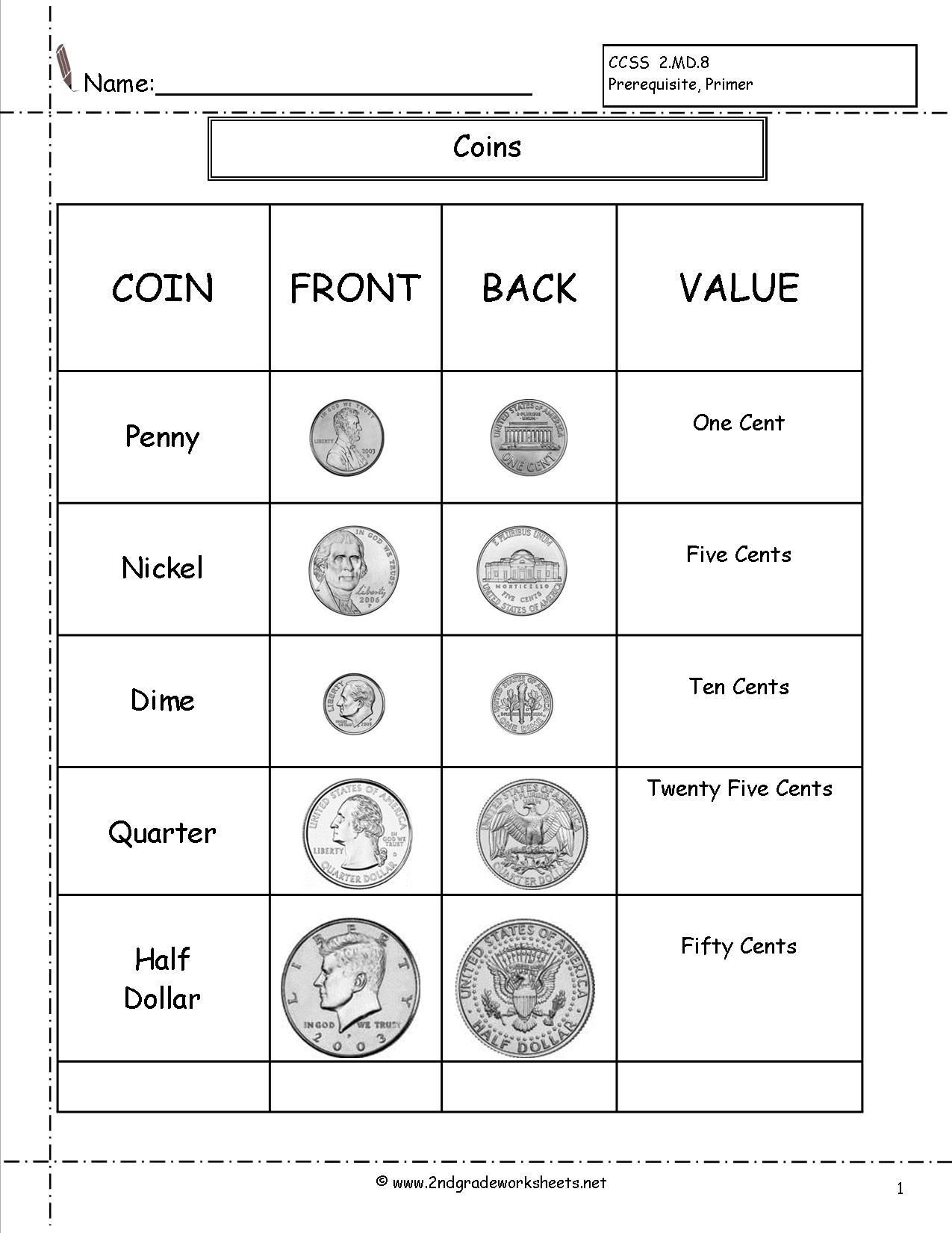 21 2Nd Grade Math Worksheets On Money