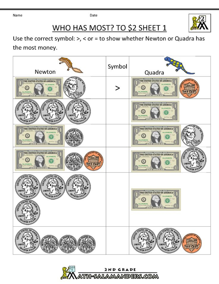 21 2Nd Grade Math Worksheets On Money